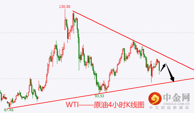 原油.png