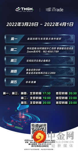 3月28日-4月1日解盘直播海报.png