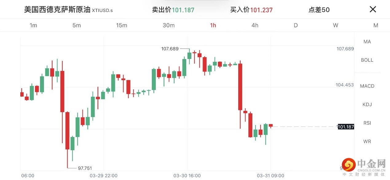 1_行业动态.jpg