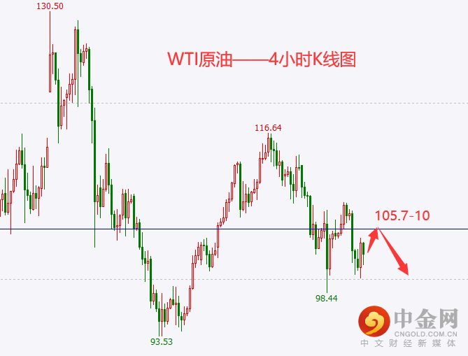 原油.png 原油.png