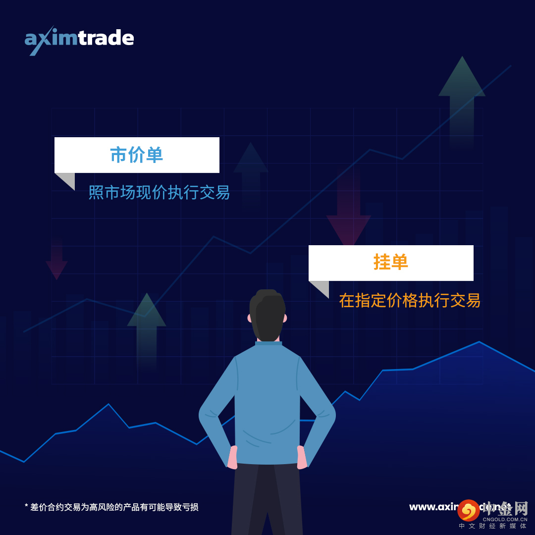 order-types_1080x1080_cn.jpg