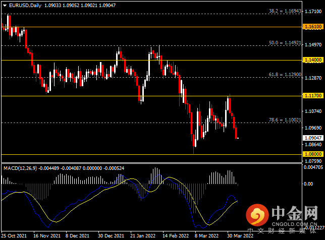 20220406-2.png 20220406-2.png