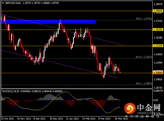 20220406-3.png 20220406-3.png