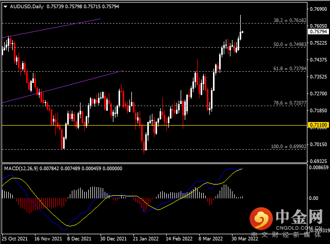 20220406-5.png 20220406-5.png