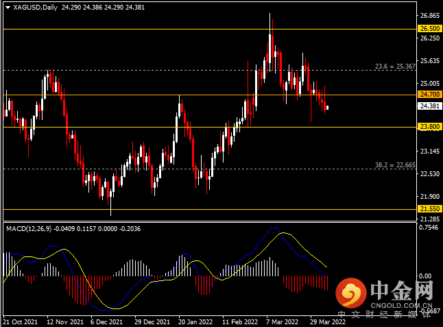 20220406-10.png 20220406-10.png