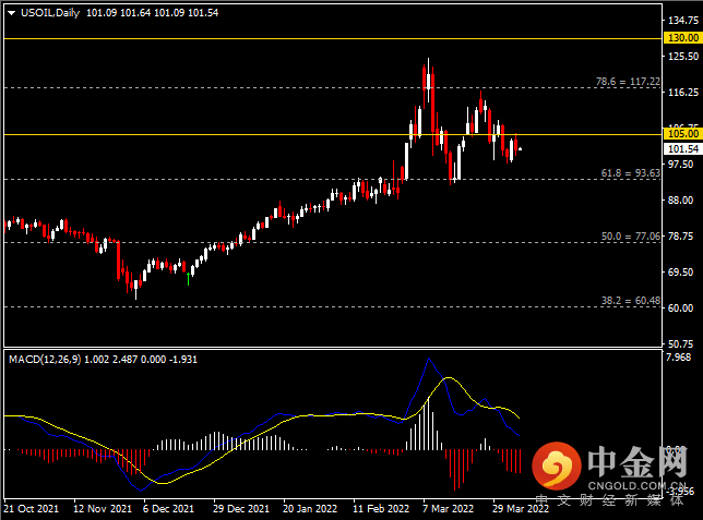 20220406-11.png 20220406-11.png