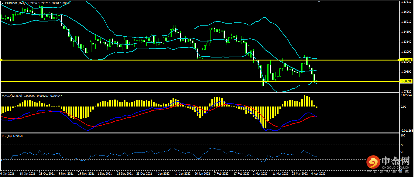 1649222608197302.png 欧美.png