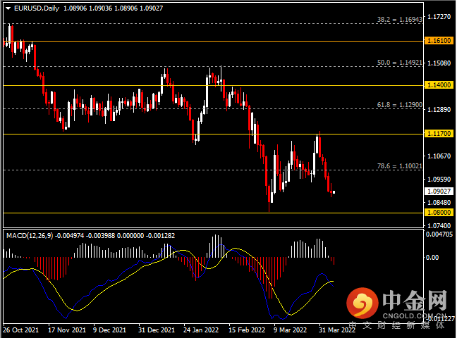 20220407-2.png 20220407-2.png