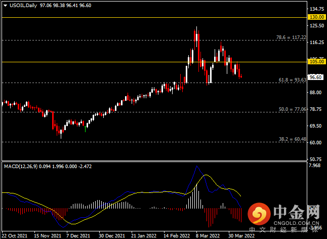 20220407-11.png 20220407-11.png