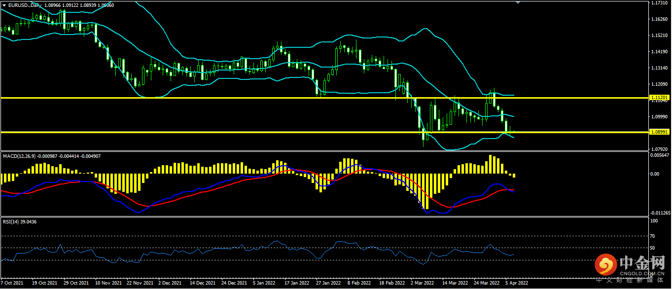 1649317880220191.png 欧美.png