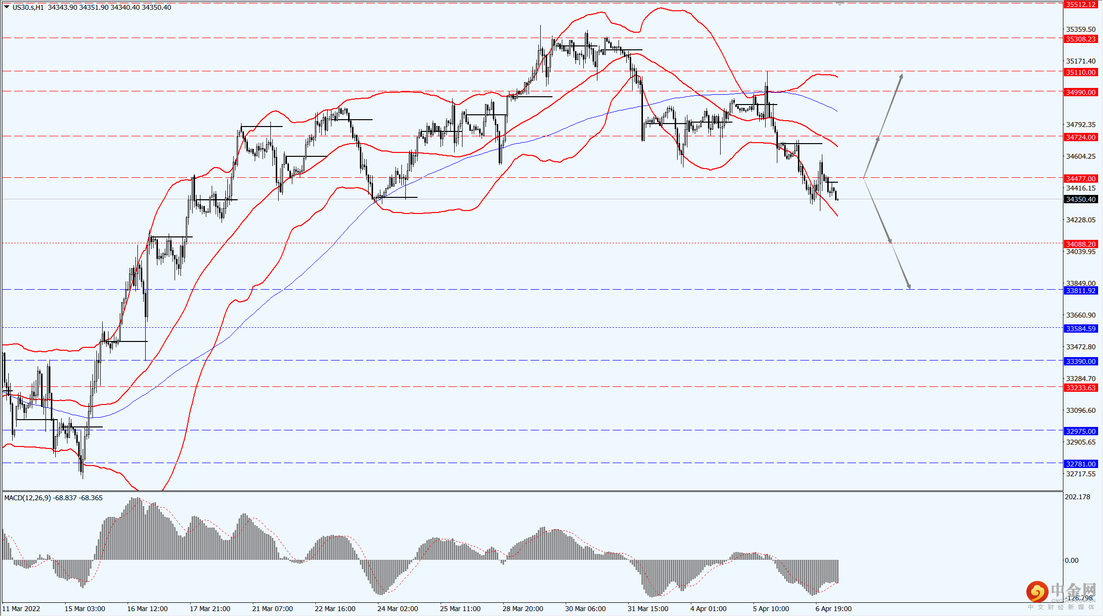 1_股评.png 1_股评.png