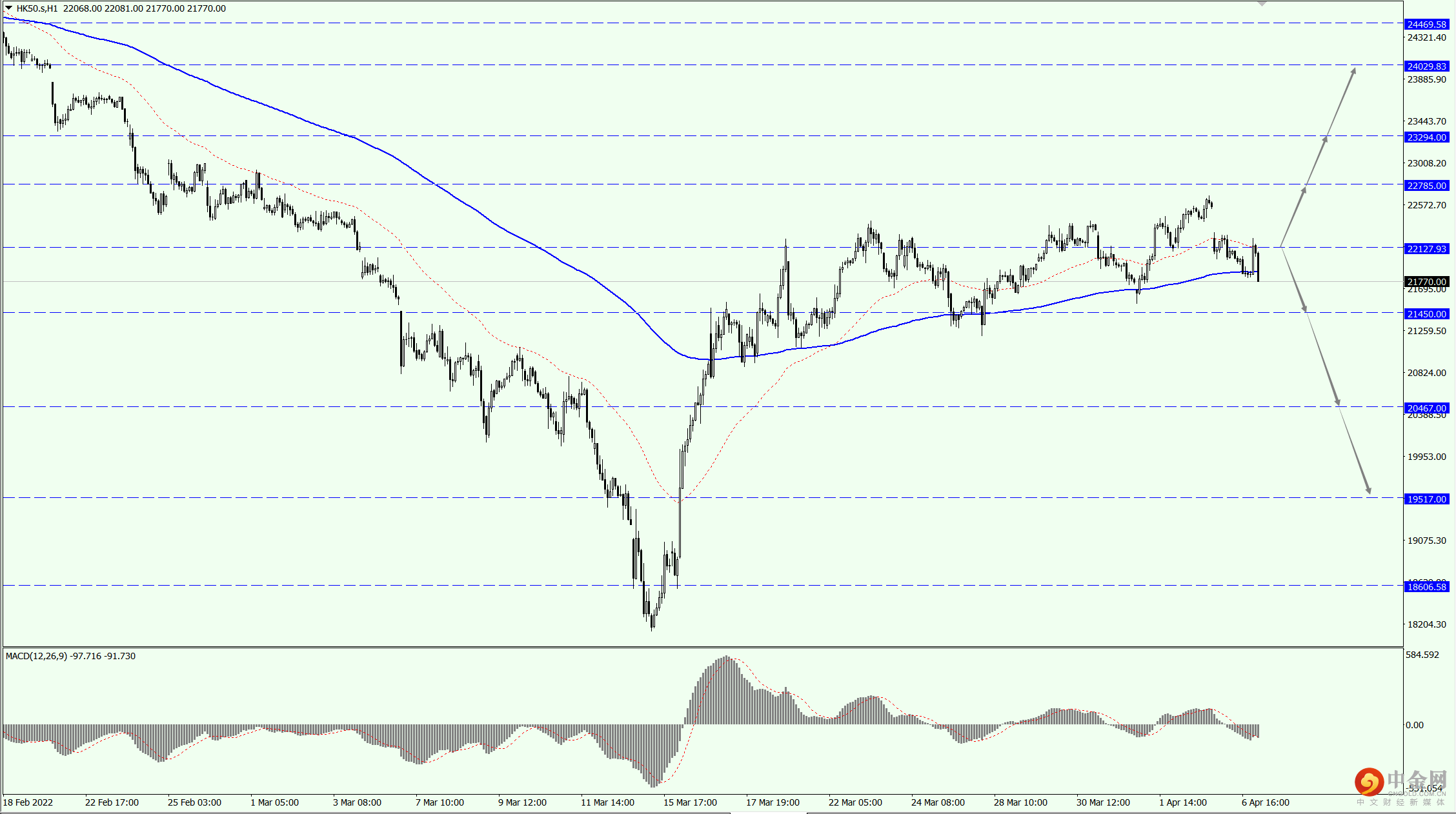 2_股评.png 2_股评.png