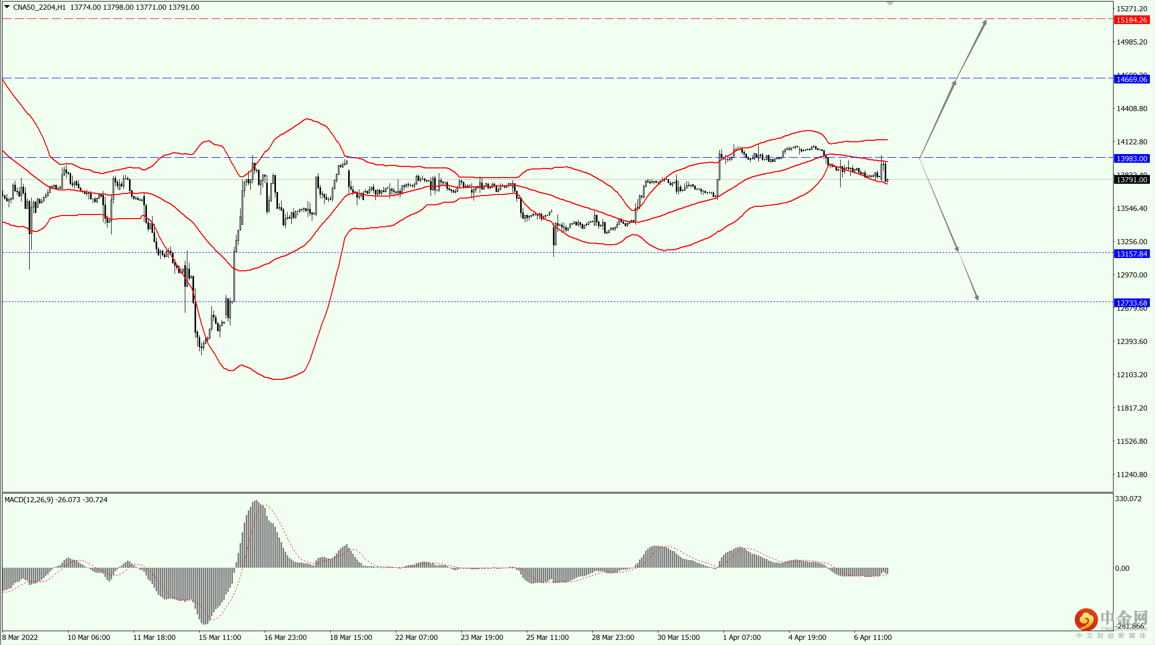 3_股评.png 3_股评.png