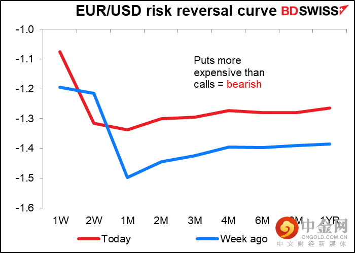 220411-Daily-image4.png 220411-Daily-image4.png