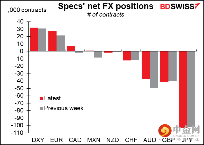 220411-Daily-image7.png 220411-Daily-image7.png