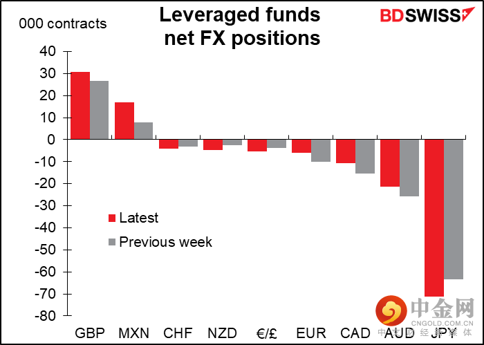 220411-Daily-image8.png 220411-Daily-image8.png