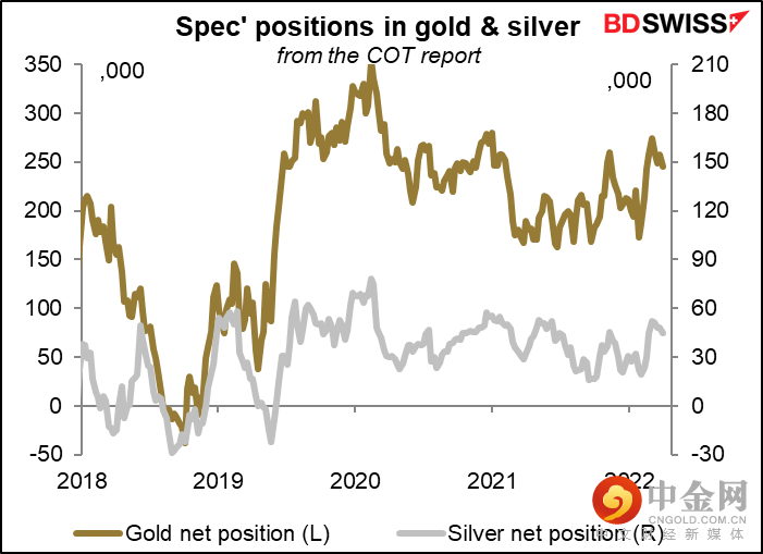 220411-Daily-image10.png 220411-Daily-image10.png