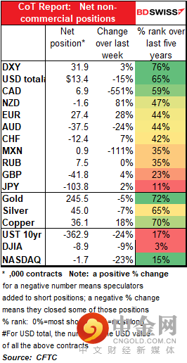 220411-Daily-image11.png 220411-Daily-image11.png