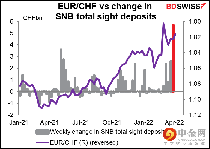 220411-Daily-image13.png 220411-Daily-image13.png