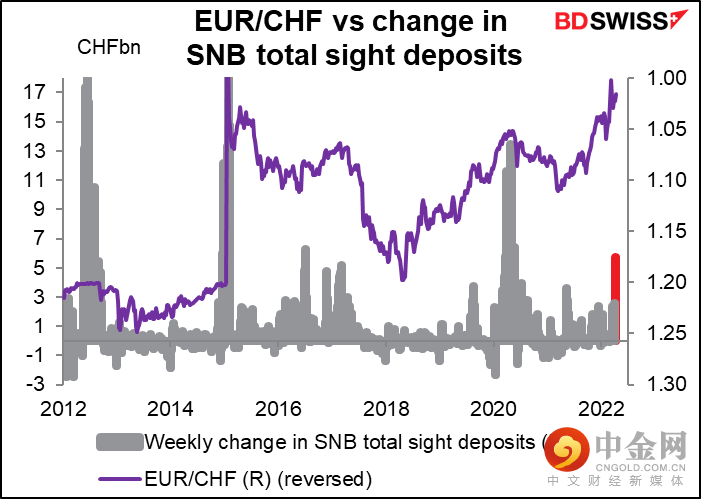 220411-Daily-image14.png 220411-Daily-image14.png
