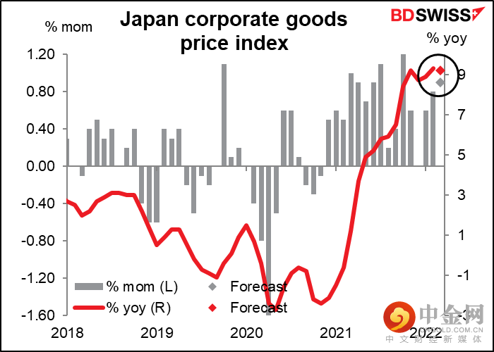 220411-Daily-image15.png 220411-Daily-image15.png