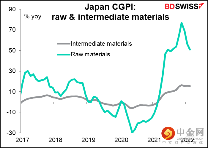 220411-Daily-image16.png 220411-Daily-image16.png