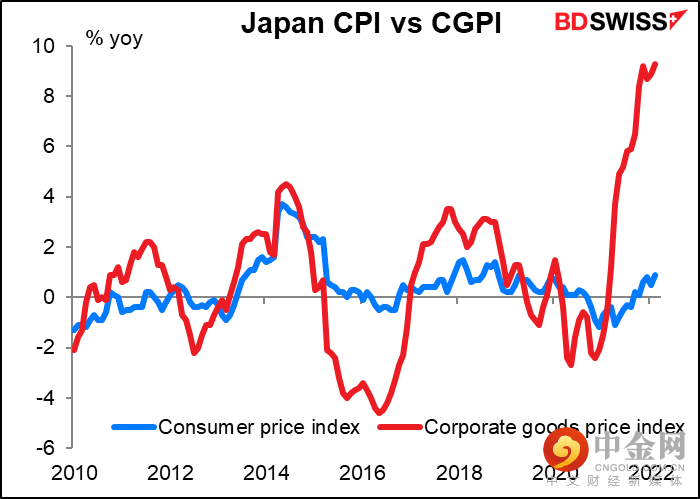 220411-Daily-image17.png 220411-Daily-image17.png