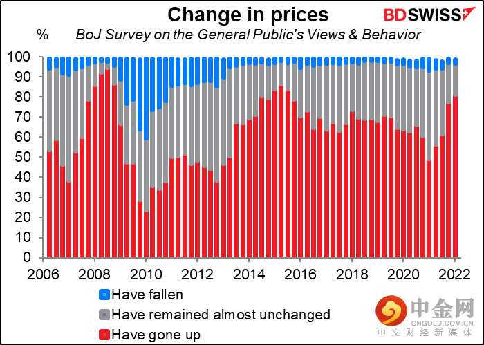 220411-Daily-image19.png 220411-Daily-image19.png