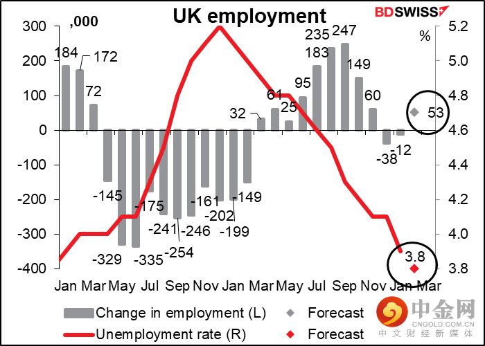 220411-Daily-image23.png 220411-Daily-image23.png