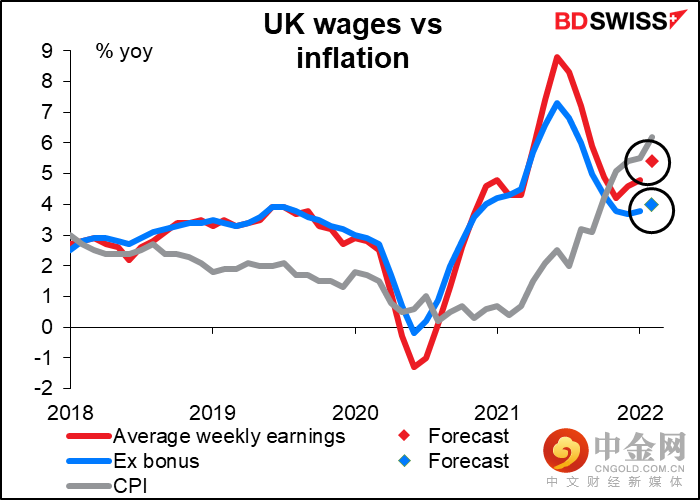 220411-Daily-image24.png 220411-Daily-image24.png