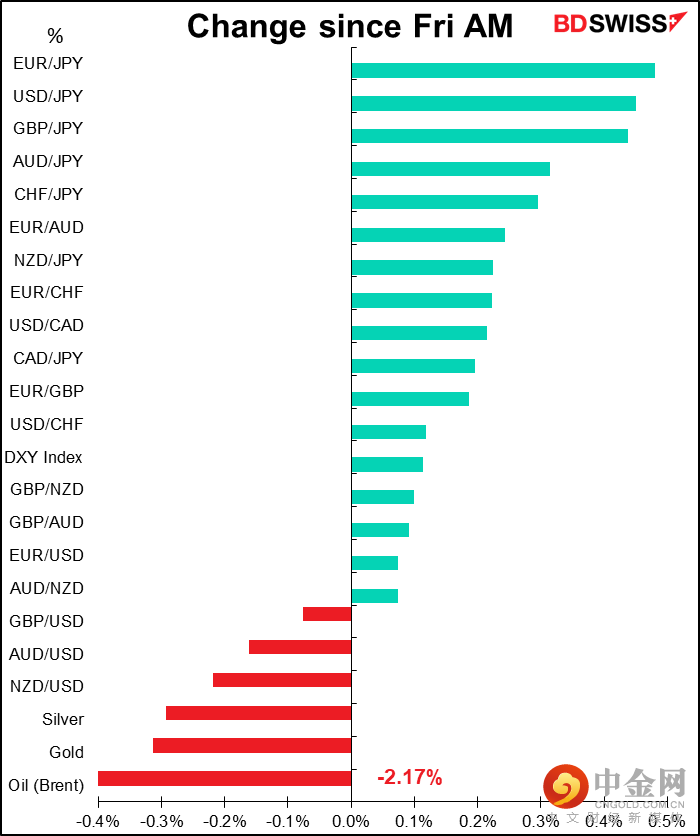 220411-Daily-image25.png 220411-Daily-image25.png