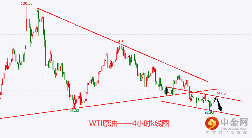 原油.png