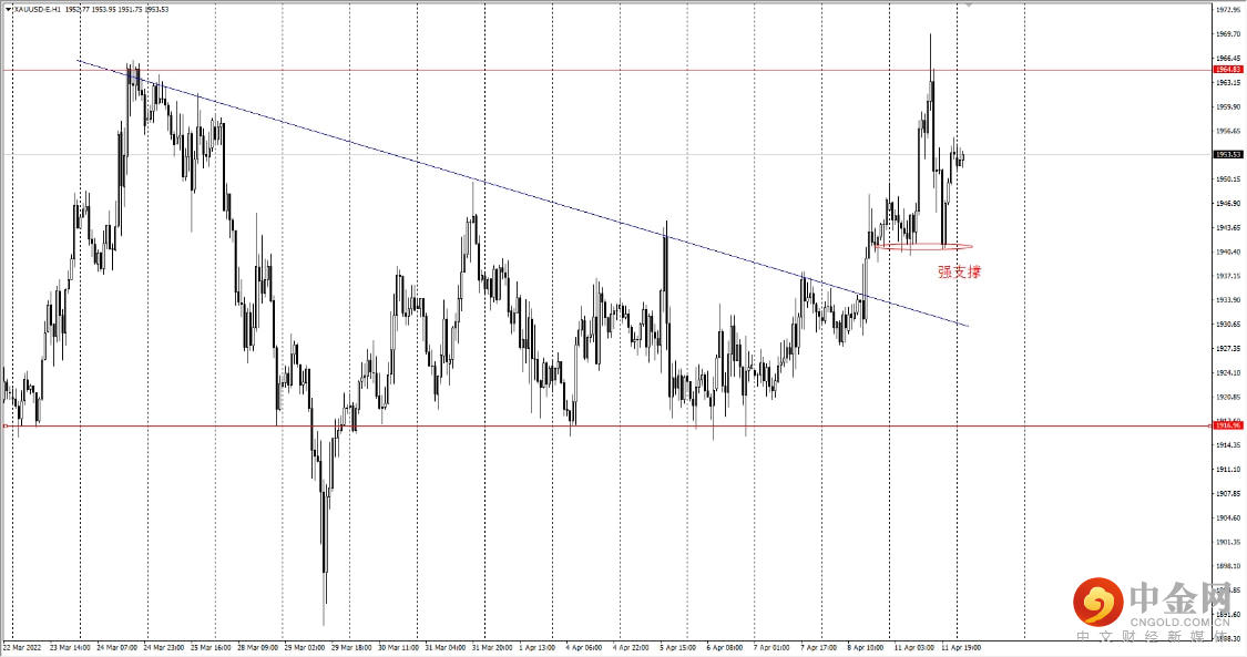 0BEA36AA-0871-4B88-BADA-2D7C986FD2F9.jpeg 0BEA36AA-0871-4B88-BADA-2D7C986FD2F9.jpeg