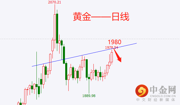黄金.png