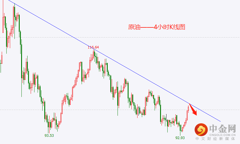 原油.png