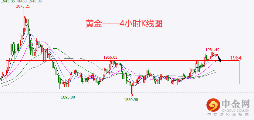 黄金.png
