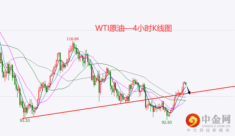 原油.png