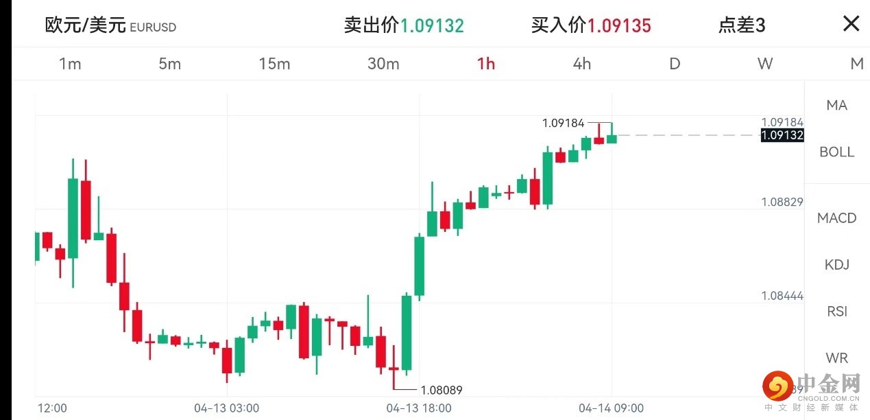 2_行业动态.jpg 2_行业动态.jpg