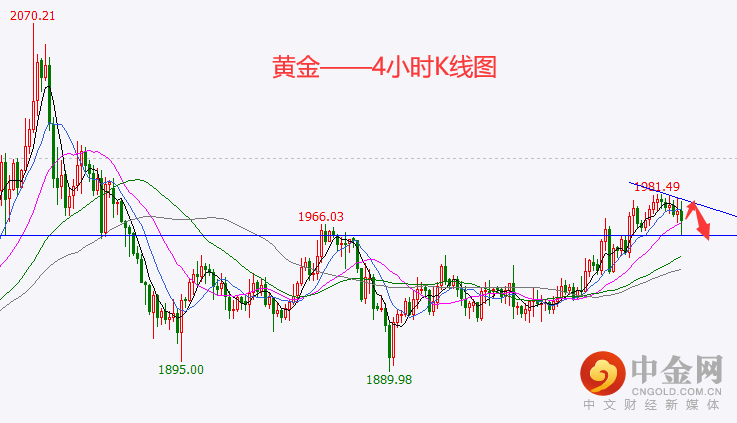 黄金.png