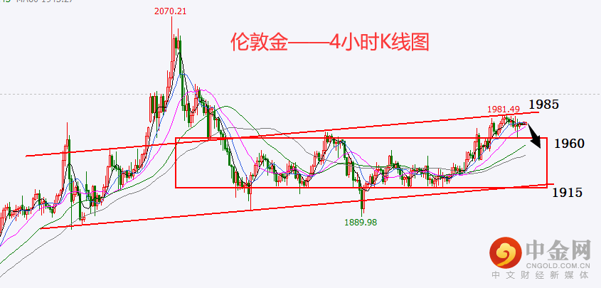 黄金.png