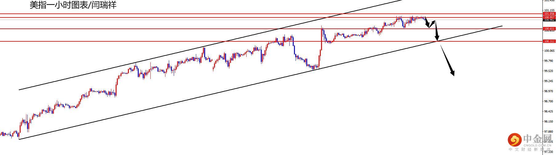 1650418998616294.jpg 美指.jpg