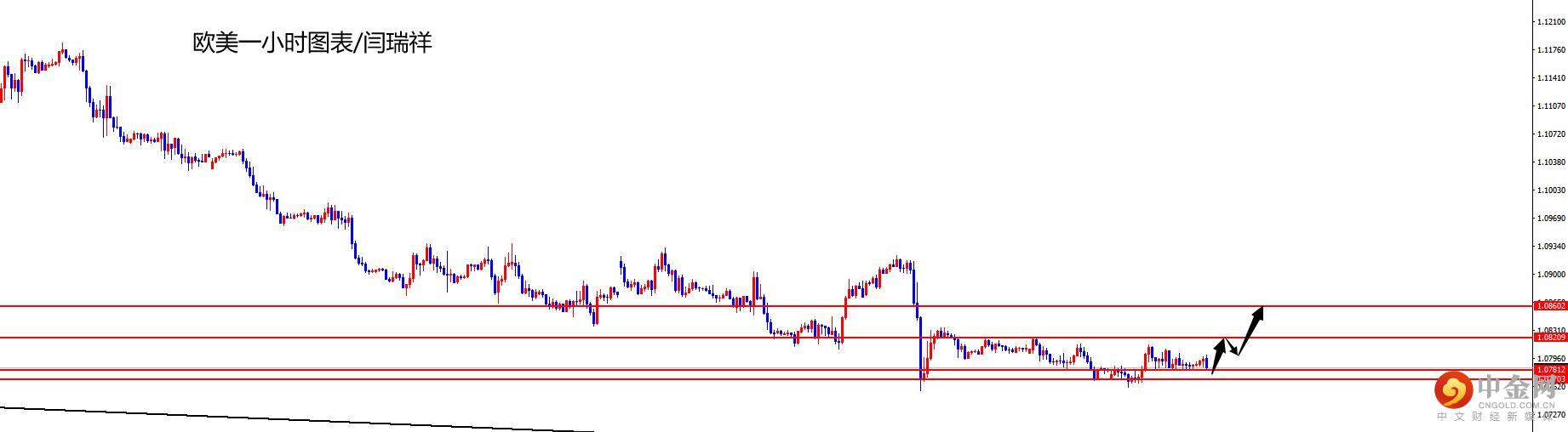 1650419028571755.jpg 欧美.jpg