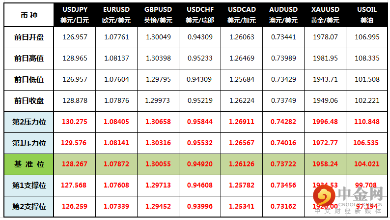 1650421824665461.png 2.png