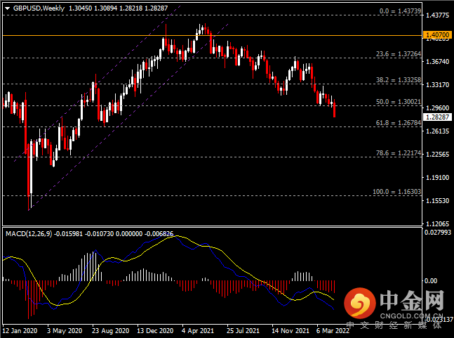 20220424-3.png 20220424-3.png