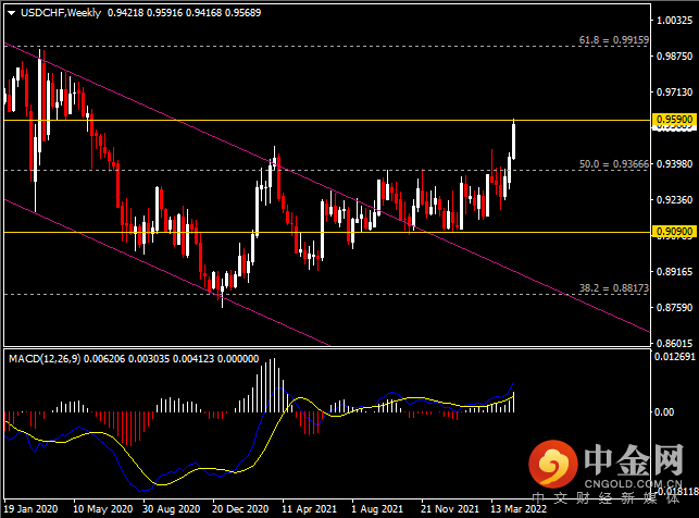 20220424-5.png 20220424-5.png