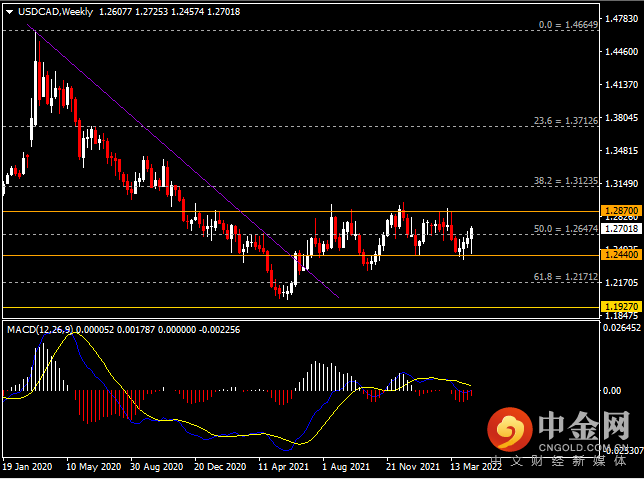 20220424-8.png 20220424-8.png