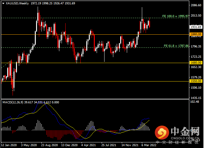 20220424-9.png 20220424-9.png