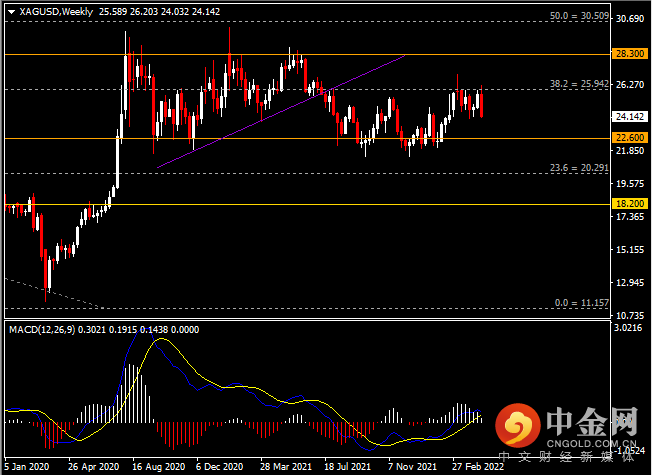 20220424-10.png 20220424-10.png