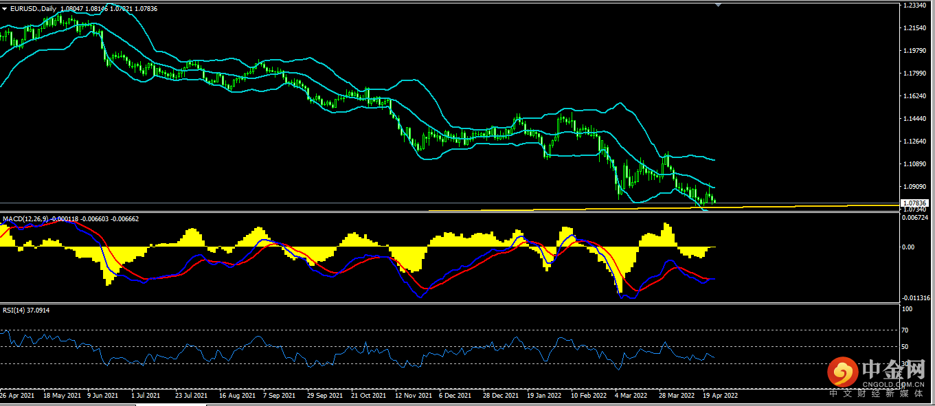 1650873053402945.png 欧美.png