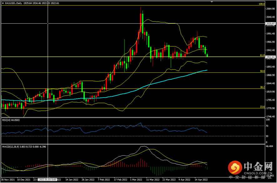 1650874754490704.png image.png